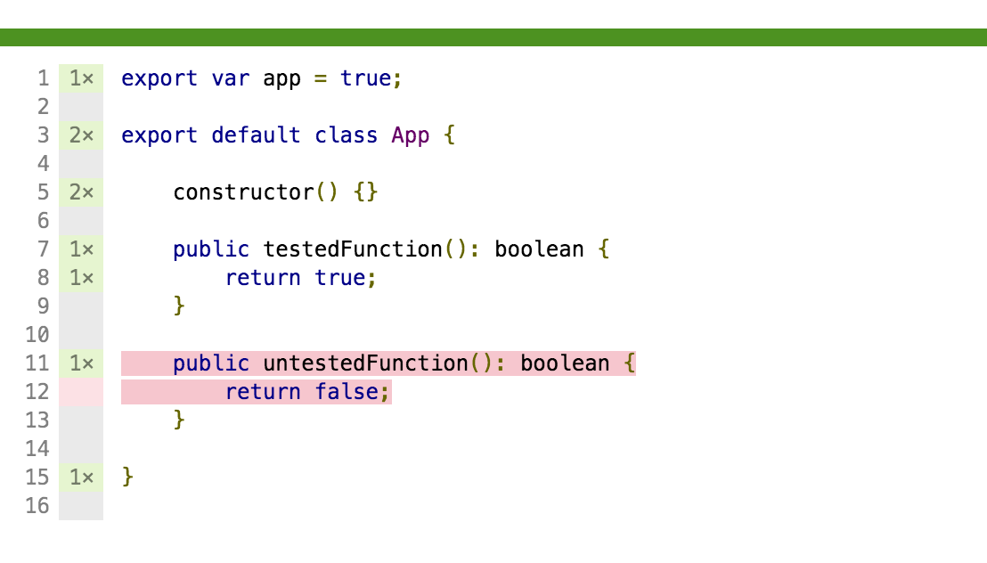 Typescript code coverage html report file